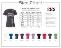 Female Difficulties, Sorority Sisters, Rodeo Queens, Frigid Women, Smut Stars, And Other Modern Girls, E. Jean Carroll